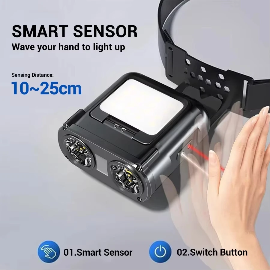view